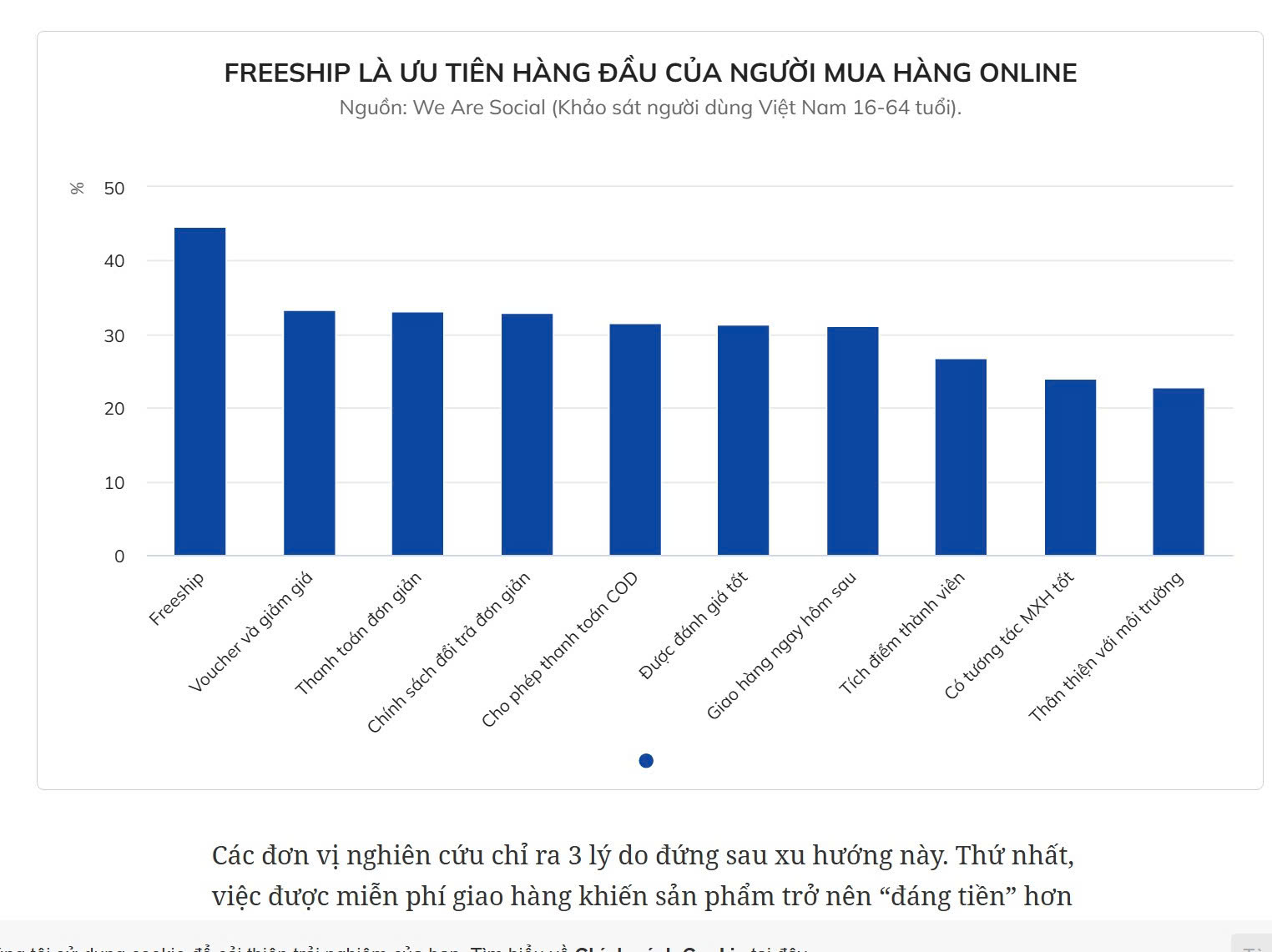 Top 9 hãng Taxi Bắc Giang thích hợp cho mọi đối tượng