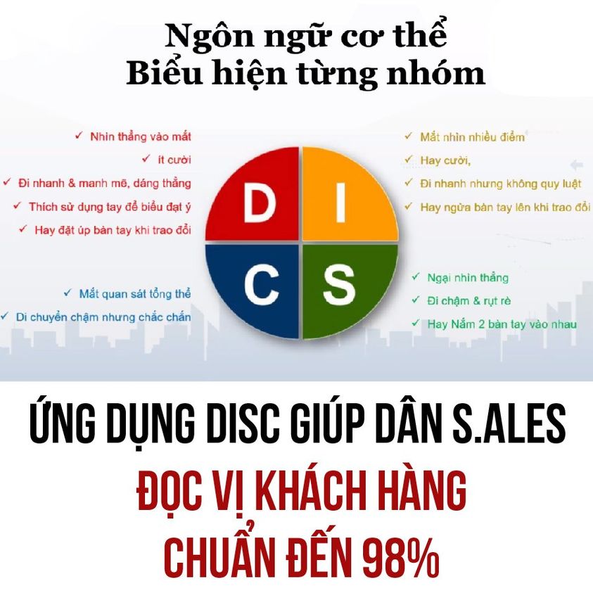 ĐỌC VỊ KHÁCH HÀNG BẰNG DISC